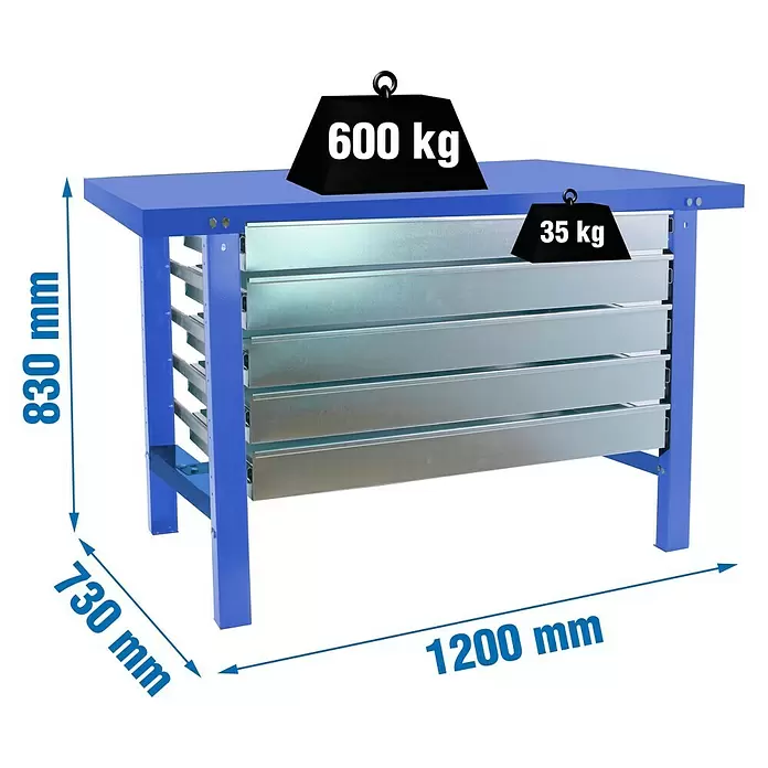 Simonrack Simonwork Werkbank BT6 METAL 5 Box 1200 - L x B: 730 x 1.200 mm, Arbeitshöhe: 830 mm, Belastbarkeit: 775 kg, Blau - Blauer Werktisch mit 5 verzinkten Schubladen, 1200x730x830 mm. Tragfähigkeit: 600 kg oben, 35 kg pro Schublade.