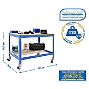 Simonrack Simonwork Werkbank (L x H: 76 x 95 cm, Breite: 120 cm, Traglast: 280 kg, Blau)