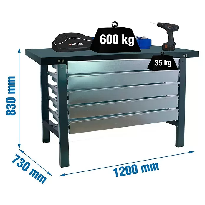 Simonrack Simonwork Werkbank BT6 Metal 5 Box 1200 - L x B: 730 x 1.200 mm, Arbeitshöhe: 830 mm, Belastbarkeit: 775 kg, Anthrazit - Dunkelgraue Metallwerkbank mit 5 verzinkten Schubladen, 1200x730x830 mm, 600 kg Tragkraft, 35 kg pro Schublade.