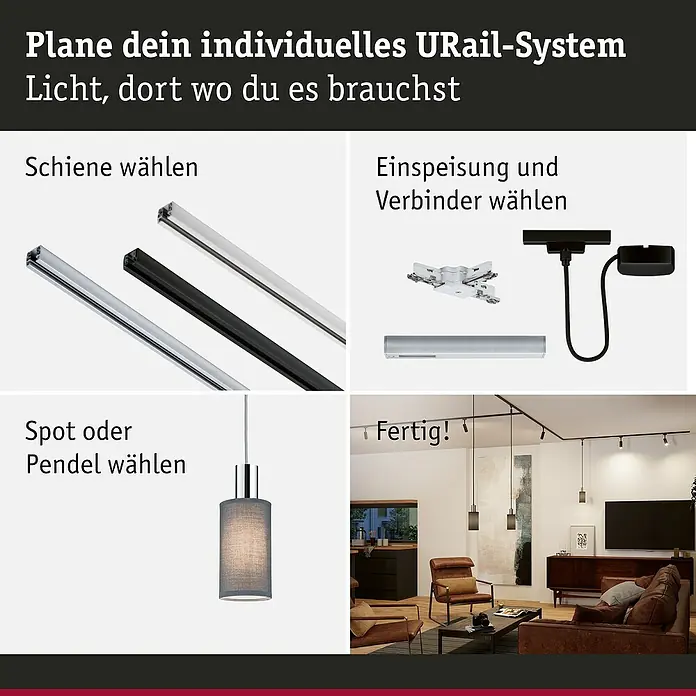 Paulmann URail Lampenschirm Valerio - E27, Anthrazit, Ø x H: 10 x 18 cm - Das Bild zeigt eine Schritt-für-Schritt-Anleitung zur Planung eines individuellen URail-Systems, von der Schienenauswahl bis zur Installation.