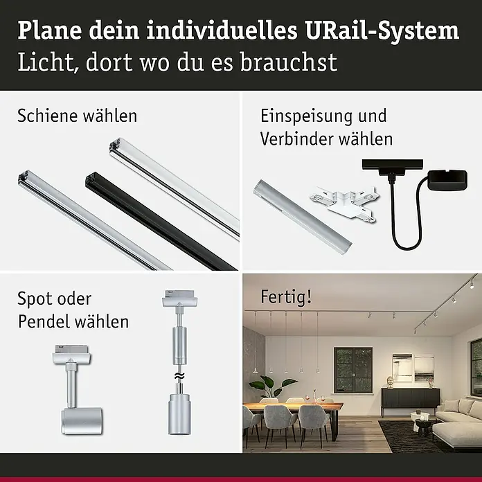 Paulmann URail Pendelleuchte Runa - Ø x H: 3,5 x 118 cm, Chrom matt - Das Bild zeigt eine Anleitung zur Planung eines individuellen URail-Systems mit verschiedenen Komponenten wie Schienen, Einspeisungen und Spots.