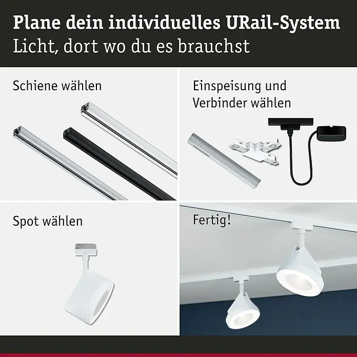 Paulmann URail LED-Spot Arena - Signalweiß, 7,8 x 12,3 x 19,1 cm, Neutralweiß - Das Bild zeigt das URail-System: Schienen, Einspeisung, Verbinder und Spots, um ein individuelles Beleuchtungssystem zu gestalten.