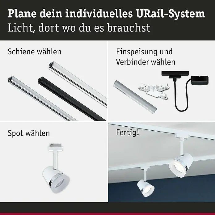 Paulmann URail Spot Cone - Ø x H: 8,5 x 18 cm, GU10, Ohne Leuchtmittel, Signalweiß - Abbildung eines URail-Systems, das verschiedene Schienen, Einspeisungen, Verbinder und Spots zur individuellen Lichtgestaltung zeigt.