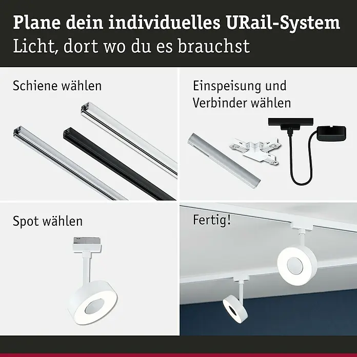 Paulmann URail LED-Spot Circle - Signalweiß, 5 x 9,8 x 15,4 cm, Warmweiß - Das Bild zeigt eine Schritt-für-Schritt-Anleitung zur Planung eines individuellen URail-Systems mit verschiedenen Schienen, Spots und Verbindern.