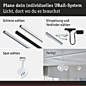 Paulmann URail LED-Spot Pane (Signalweiß, Warmweiß) | BAUHAUS