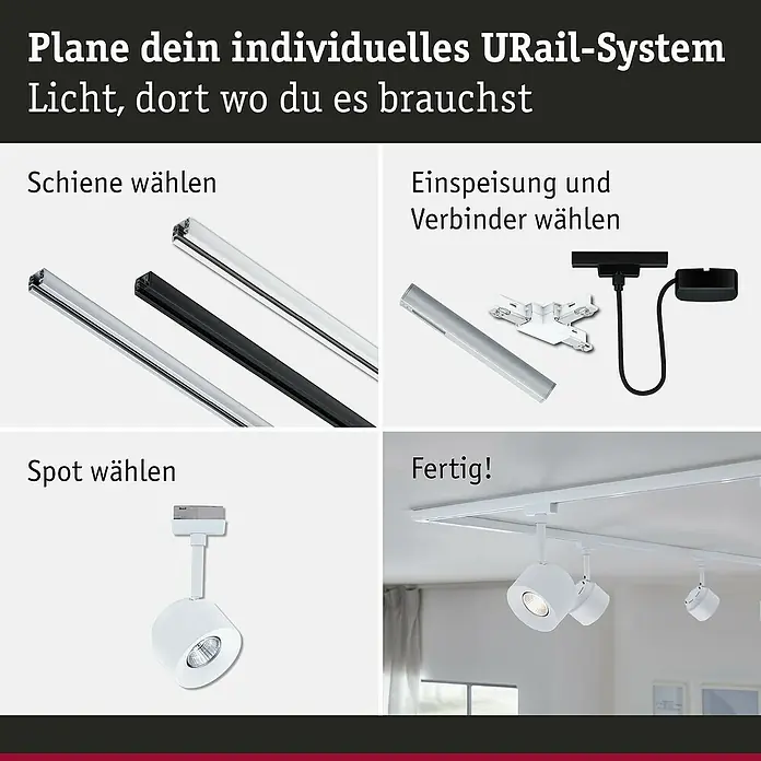 Paulmann URail LED-Spot Pane - Signalweiß, Neutralweiß - Abbildung eines URail-Systems, das die Auswahl von Schienen, Einspeisungen, Verbindern und Strahlern zeigt, um ein individuelles Beleuchtungssystem zu gestalten.