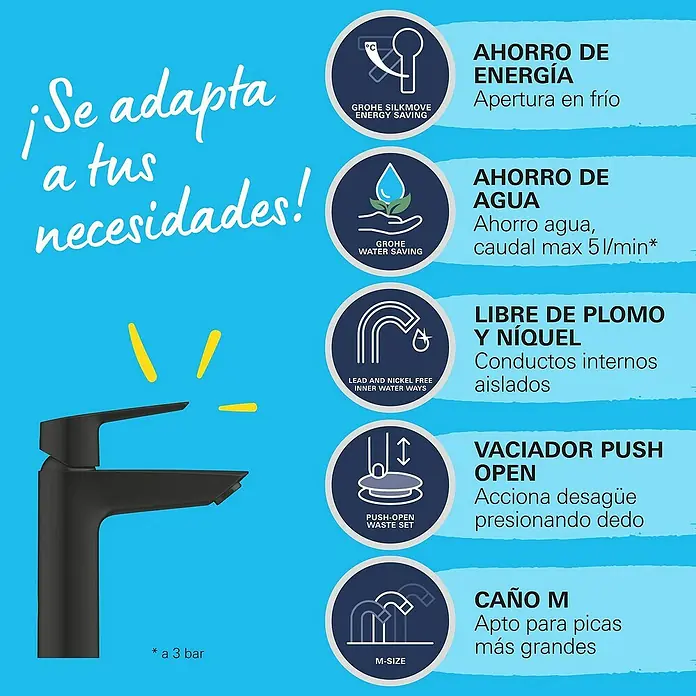 Grohe QuickFix Start Grifo de lavabo M - Profundidad del grifo: 121 mm, Negro, Mate - Imagen de un grifo con función de ahorro de agua, función de agua fría de ahorro energético, vías navegables sin plomo y válvula push-open.