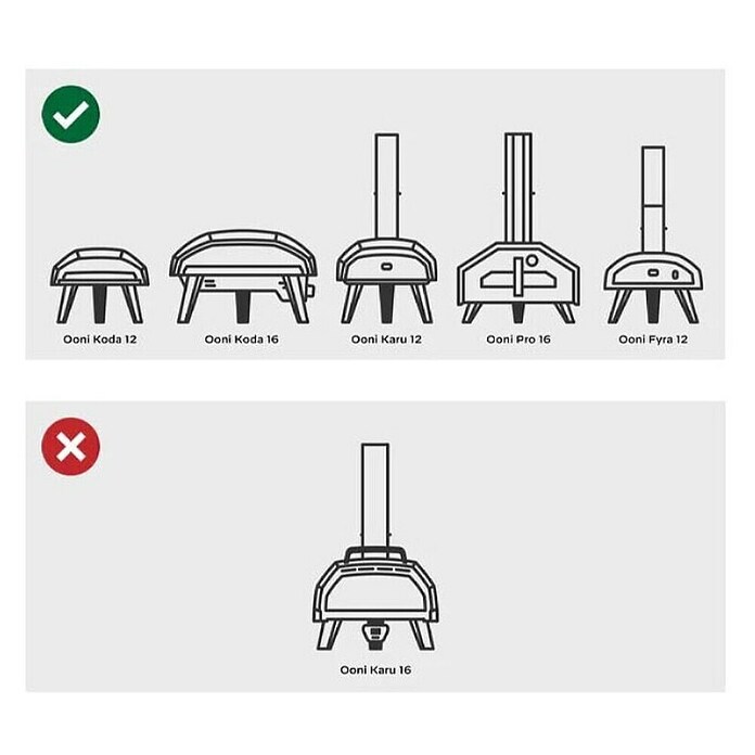 Ooni Plastični podstavki  (Plastika, 3 kos) | 8315 - Grill-Zubehör Marke | ICGB - Grillzubehör | ICG - Grillgeräte / Grillzubehör | IC - Freizeit im Garten | I - Stadtgarten | BAUHAUS