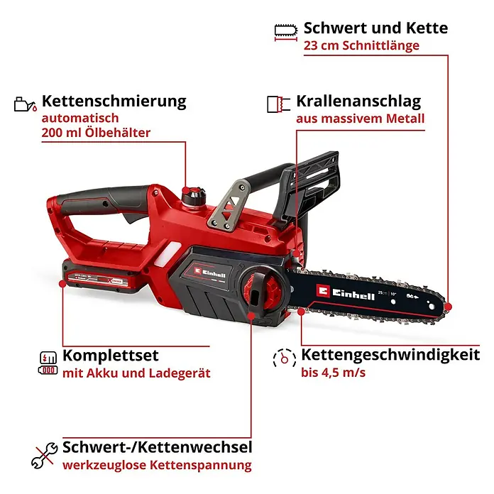 Einhell Power X-Change 18V Akku-Kettensäge GE-LC 18/25 Li Kit - 18 V, Li-Ionen, 3 Ah, 1 Akku, Schwertlänge: 25 cm - Abbildung einer roten Einhell Akku-Kettensäge mit Details wie Schwertlänge, automatischer Schmierung und Komplettset.