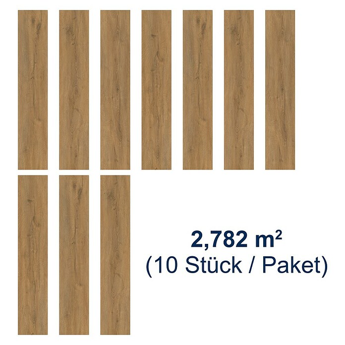 Vinylboden Strong SPC Structure Tennessee (1.220 x 228 x 3,8 mm, Landhausdiele, Tennessee) | BAUHAUS