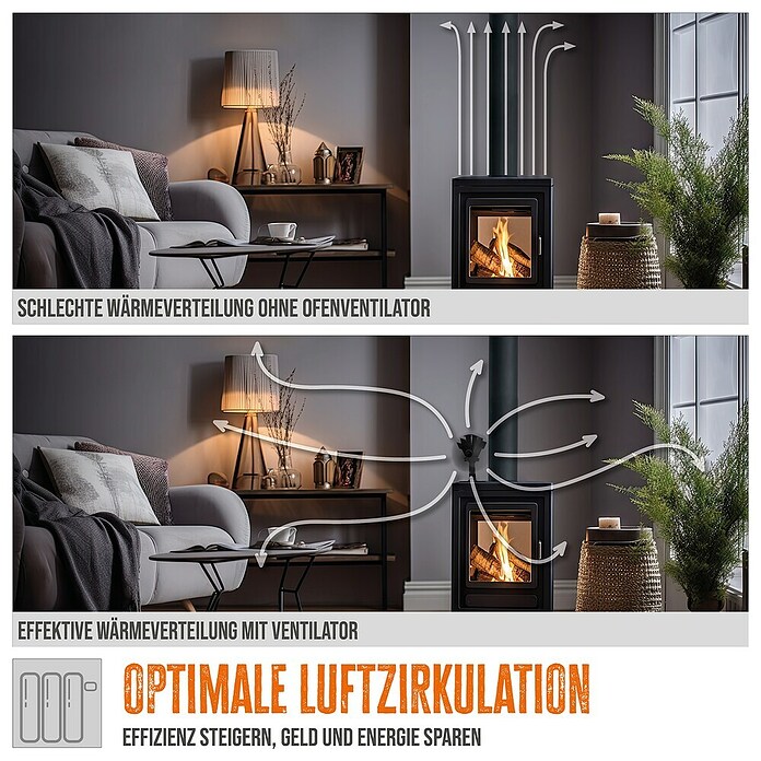 Güde Ofenventilator OV 4F (Betriebstemperatur: 65 °C - 350 °C, Mit Thermometer) | BAUHAUS