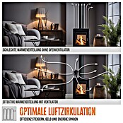 Güde Ofenventilator OV 4F (Betriebstemperatur: 65 °C - 350 °C, Mit Thermometer) | BAUHAUS