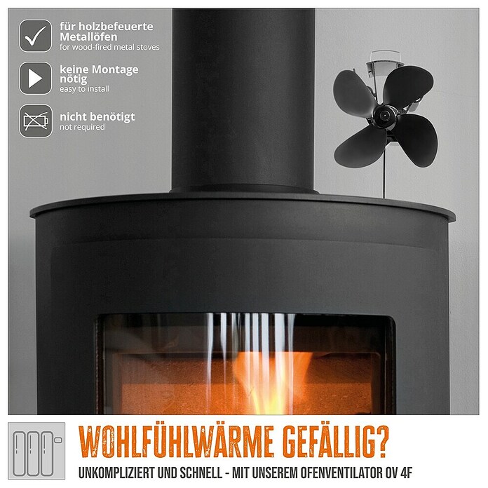 Güde Ofenventilator OV 4F (Betriebstemperatur: 65 °C - 350 °C, Mit Thermometer) | BAUHAUS