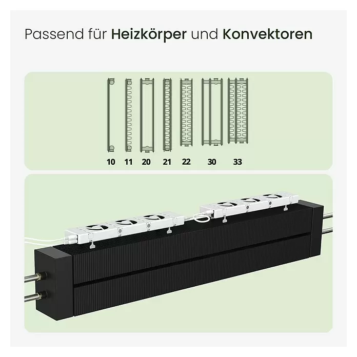 SpeedComfort Heizkörperventilator Duo-SetL x H: 34 x 2,5 cm, Weiß, 2 Stk.