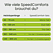 SpeedComfort Heizkörperventilator Mono-Set (L x H: 34 x 2,5 cm, Weiß, 1 Stk.) | BAUHAUS