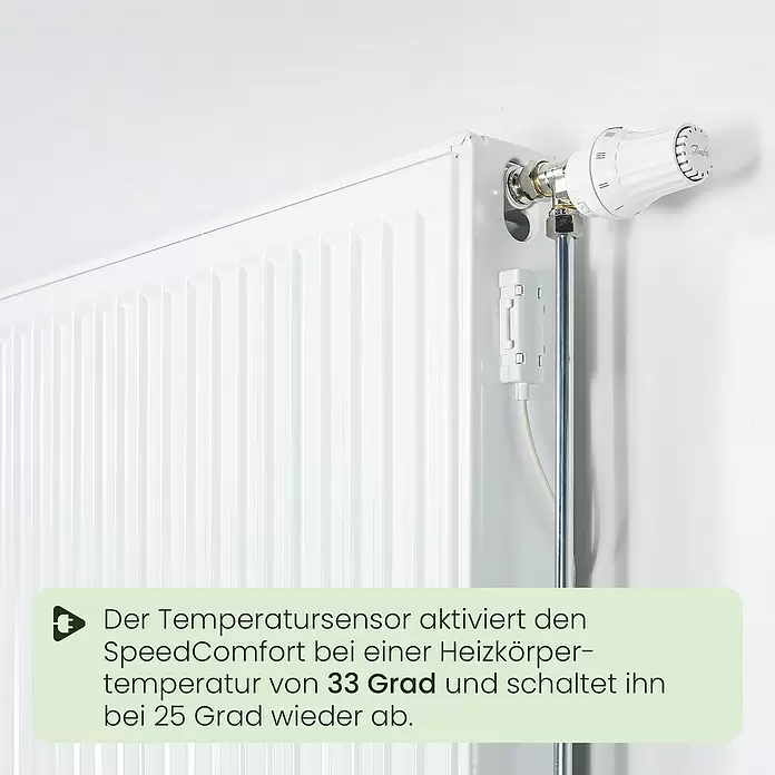 SpeedComfort Heizkörperventilator Duo-SetL x H: 34 x 2,5 cm, Weiß, 2 Stk.