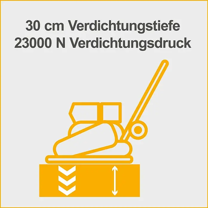 Herkules Rüttelplatte RP1800 - 4,8 kW, Verdichtungsdruck: 2.300 kg - Symbol einer Rüttelplatte. Verdichtungstiefe von 30 cm und ein Verdichtungsdruck von 23000 N sind dargestellt.