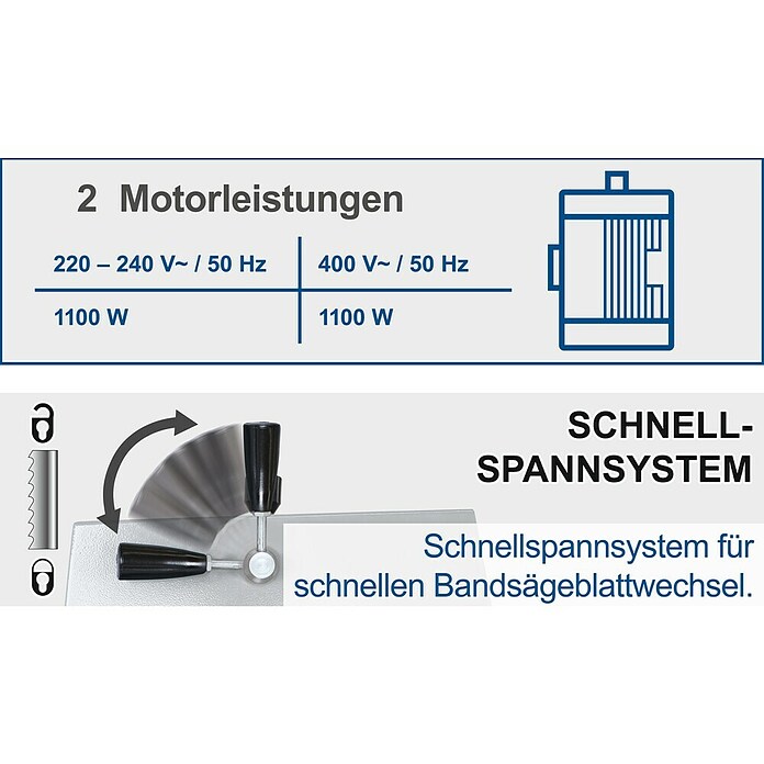 Scheppach Bandsäge Basa 3.0 v (400 V/50 Hz, 700 W, Tischschwenkbarkeit: -8 bis +45°, Größe Arbeitstisch: 548 x 400 mm)