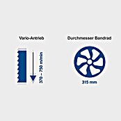 Scheppach Bandsäge Basa 3.0 v (400 V/50 Hz, 700 W, Tischschwenkbarkeit: -8 bis +45°, Größe Arbeitstisch: 548 x 400 mm)