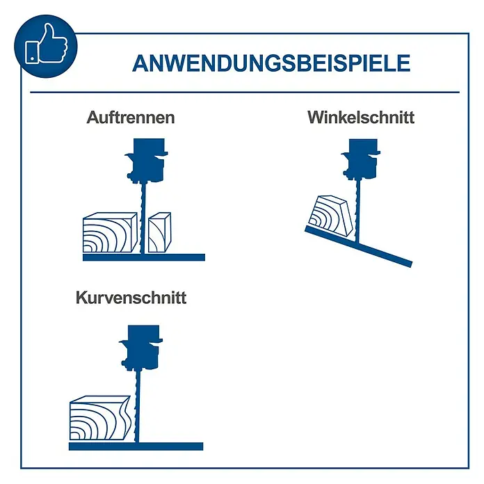 Scheppach Bandsäge HBS261 - 550 W, Durchlasshöhe: 130 mm, Durchlassbreite: 245 mm - Illustration der Anwendungsbeispiele einer Stichsäge beim Auftrennen, Winkelschnitt und Kurvenschnitt von Holz.