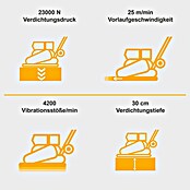 Herkules Rüttelplatte RP1800 (Motorleistung: 4,8 kW, Verdichtungsdruck: 2.300 kg)