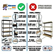 Simonrack Simontaller Estantería metálica Chipboard (Al x An x Pr: 200 x 180 x 45 cm, Número de baldas: 4 ud., Capacidad de carga por balda: 600 kg, Inserción, Antracita) | BAUHAUS