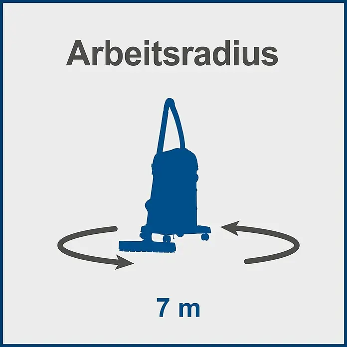 Scheppach Elektro-Nass- & Trockensauger NTS30 Premium - 1.300 W, 30 l - Die Abbildung zeigt einen Staubsauger mit einem Arbeitsradius von 7 Metern, dargestellt durch zwei gebogene Pfeile, die die Reichweite verdeutlichen.