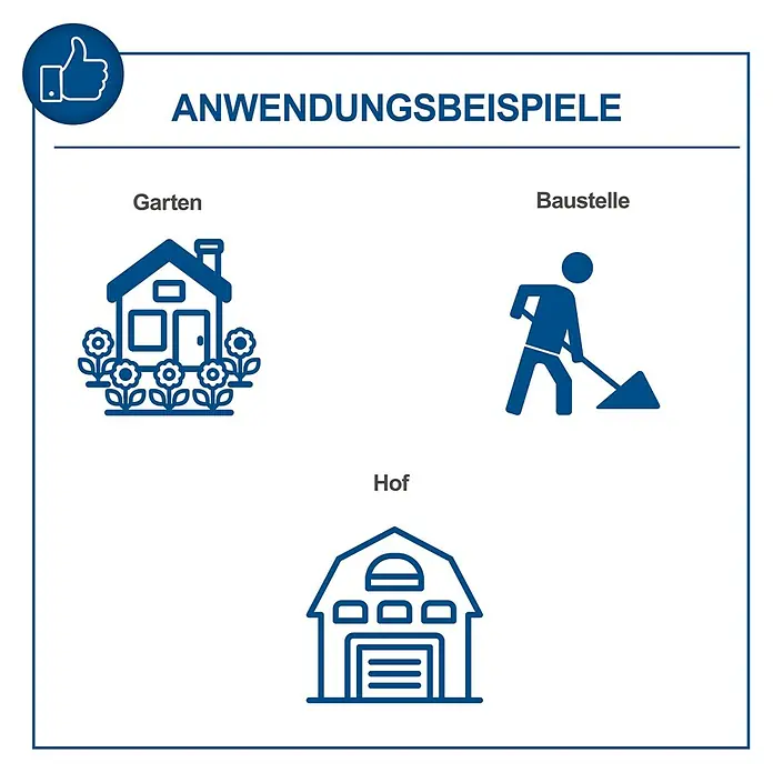 Scheppach Vibrationsstampfer VS1000 - 4 kW - Anwendungsbeispiele: Garten, Baustelle und Hof. Illustrationen zeigen ein Haus mit Garten, eine Baustelle mit Arbeiter und einen Hof mit Scheune.