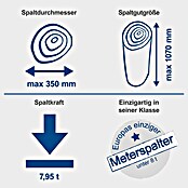 Scheppach Holzspalter Compact 8T (7,95 t, Max. Spaltgutlänge: 107 cm, 3.500 W) | BAUHAUS