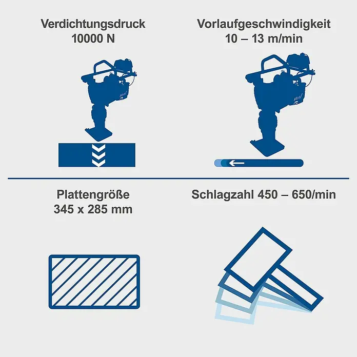 Scheppach Vibrationsstampfer VS1000 - 4 kW - Abbildung der technischen Daten eines Produkts.