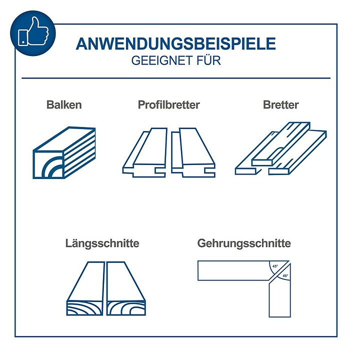 Scheppach Tischkreissäge HS 80 (1.200 W, Durchmesser Sägeblatt: 210 mm, Drehzahl: 4.800 U/min)