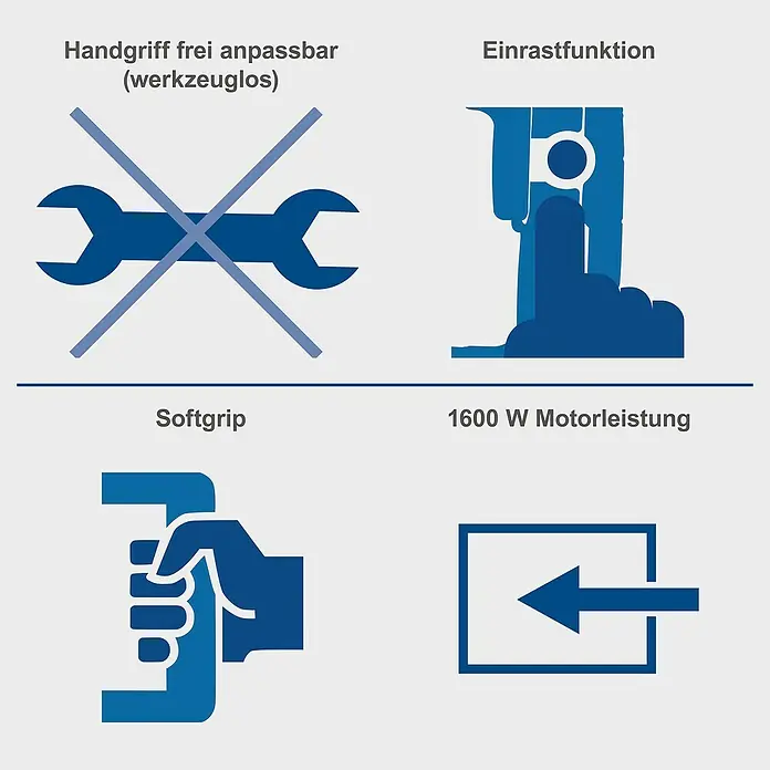 Scheppach Abbruchhammer AB 1600 - 1.600 W, 50 J, SDS-Hex-Aufnahme - Illustration zeigt Merkmale des Produkts: werkzeuglose Griffanpassung, Einrastfunktion, Softgrip, 1600 W Motorleistung.