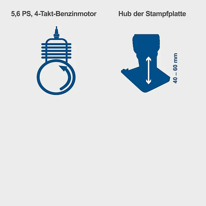 Scheppach Vibrationsstampfer VS1000 - 4 kW - Abbildung eines 5,6 PS, 4-Takt-Benzinmotors und des Hubs der Stampfplatte, die die technischen Details des Produkts hervorheben.