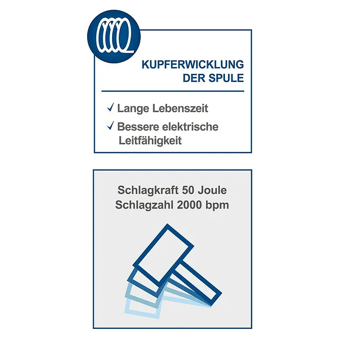 Scheppach Abbruchhammer AB 1600 - 1.600 W, 50 J, SDS-Hex-Aufnahme - Kupferwicklung der Spule für lange Lebenszeit und bessere elektrische Leitfähigkeit. Schlagkraft 50 Joule, Schlagzahl 2000 bpm.