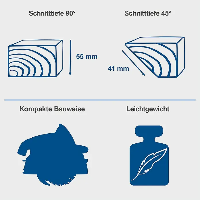 Scheppach Tauchsäge PL 55 Special Edition - 1.200 W - Schnitttiefe und Eigenschaften der Säge: 90° Schnitttiefe von 55 mm, 45° Schnitttiefe von 41 mm, kompakte Bauweise, geringes Gewicht.