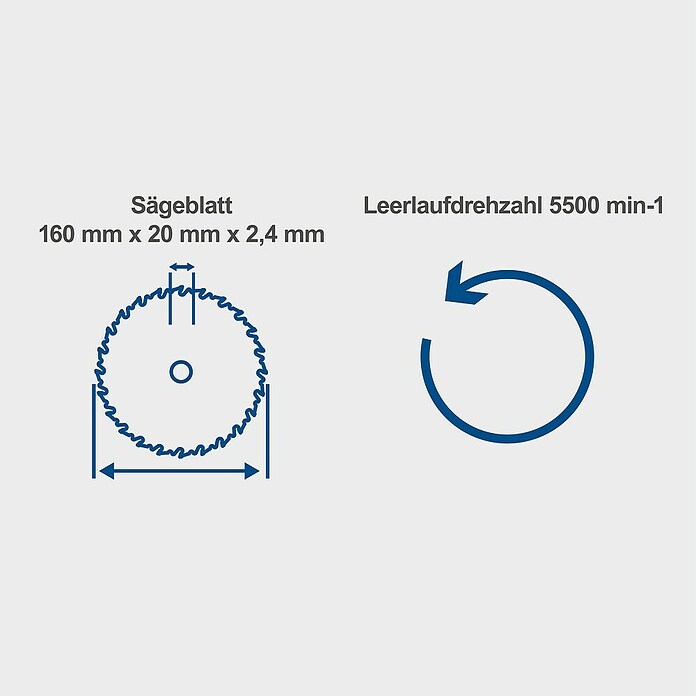 Scheppach Tauchsägen-Set PL 55 Special Edition  (1.200 W, Sägeblatt: Ø 160 mm, 5.500 U/min)