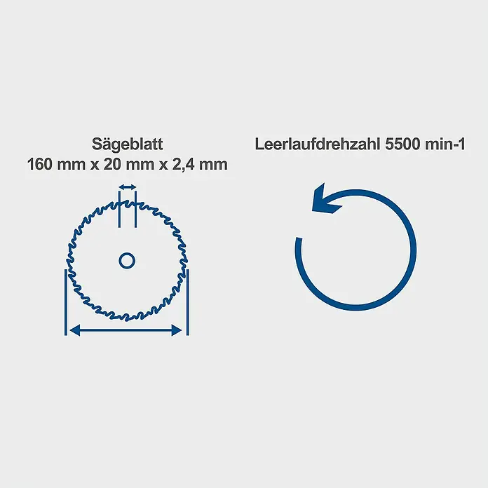 Scheppach Tauchsäge PL 55 Special Edition - 1.200 W - Abbildung eines Sägeblatts mit den Maßen 160 mm x 20 mm x 2,4 mm und der Leerlaufdrehzahl 5500 min-1.