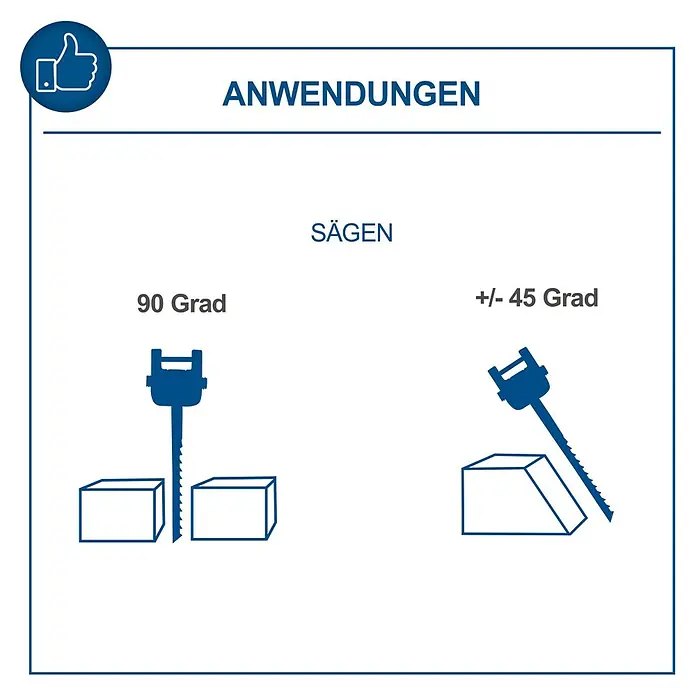 Scheppach Dekupiersäge SD 1600 V - 120 W - Abbildung mit Anwendungsbeispielen einer Säge für 90 Grad und +/- 45 Grad Schnitte.
