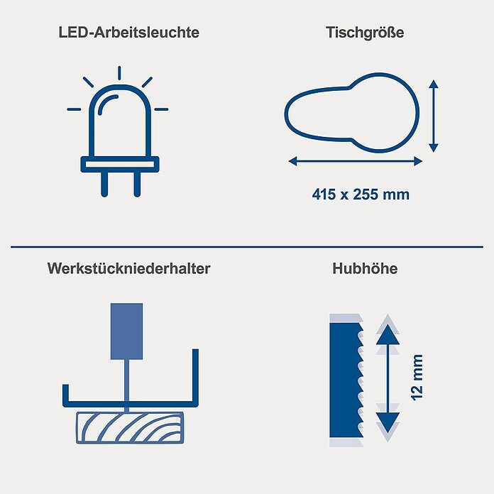 Scheppach Dekupiersäge SD 1600 V (120 W)