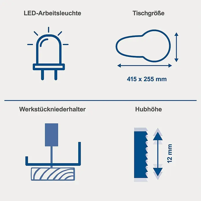 Scheppach Dekupiersäge SD 1600 V - 120 W - Abbildung der LED-Arbeitsleuchte, Tischgröße (415 x 255 mm), Werkstückniederhalter und Hubhöhe (12 mm).