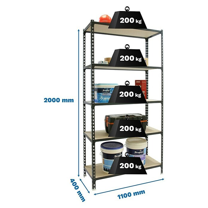 Simonrack Maderclick Estantería metálica Superplus (Al x An x Pr: 200 x 110 x 40 cm, Número de baldas: 5 ud., Capacidad de carga por balda: 200 kg, Inserción, Gris antracita) | BAUHAUS