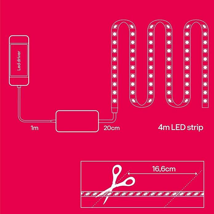 Innr Lighting LED-Band Smart Flex Colour mit LED-Driver (Länge: 4 m, Lichtfarbe: RGBW, 24 W, 1.000 lm - 2.000 lm, 220 V - 240 V) | BAUHAUS