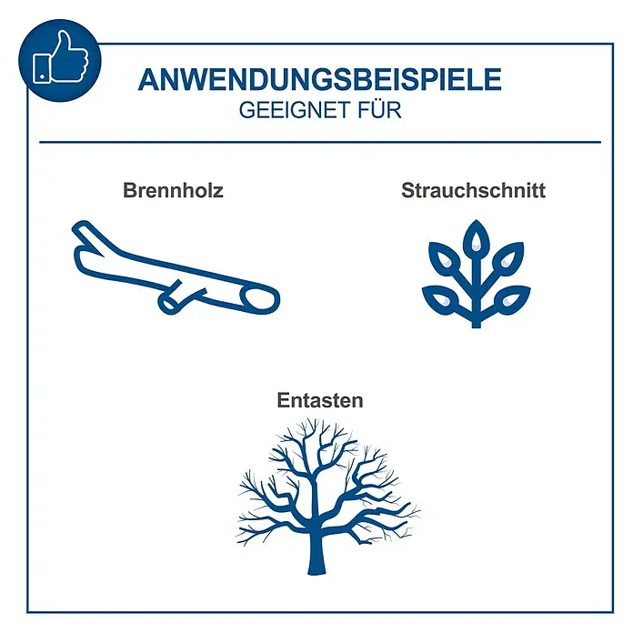Scheppach IXES 20V Benzin-Kettensäge PCS56E - Schwertlänge: 51 cm - Anwendungsbeispiele: Brennholz, Strauchschnitt, Entasten. Das Bild zeigt Verwendungsbeispiele für Holzbearbeitung mit klaren, prägnanten Symbolen.