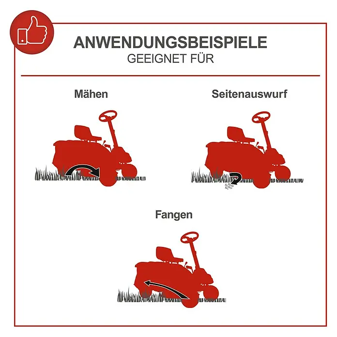 Scheppach IXES 20V Benzin-Aufsitzmäher MR230-61 - 224 cm³, Schnittbreite: 61 cm, Max. Flächenempfehlung: 2.600 m² - Bild mit Anwendungsbeispiele für Rasenmäher: Mähen, Seitenauswurf und Fangen. Geeignet für verschiedene Rasenpflegeaufgaben mit rotem Rasentraktor.