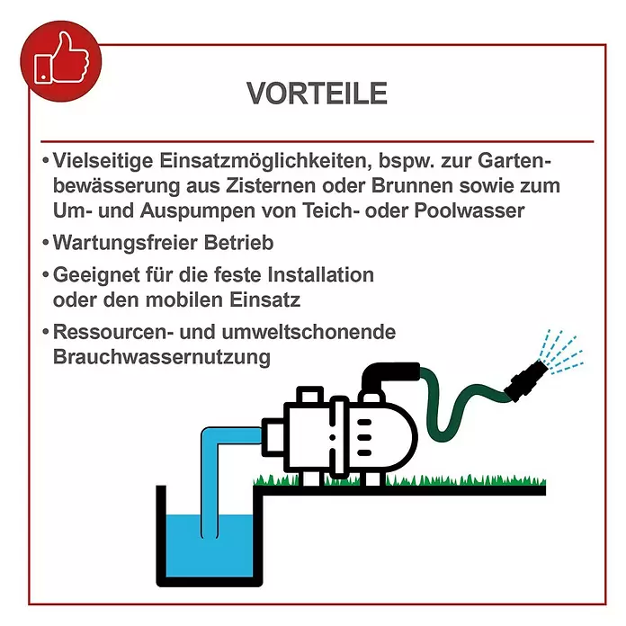 Scheppach Gartenpumpe GP600S - 600 W, Max. Fördermenge: 3.000 l/h - Infografik einer Pumpe, die Wasser für vielseitige, ressourcenschonende Bewässerung und Entwässerung bewegt.