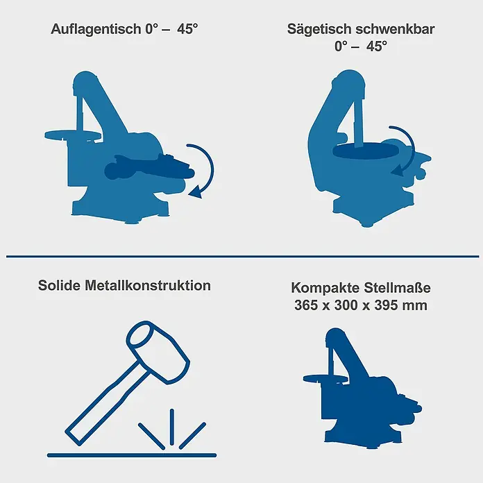 Scheppach Band- & Tellerschleifer BTS 700 - 250 W, Durchmesser Schleifteller: 125 mm - Produktbild mit Text, das die Funktionen der Säge hervorhebt, wie z.B. schwenkbarer Sägetisch, solide Metallkonstruktion und kompakte Stellmaße.