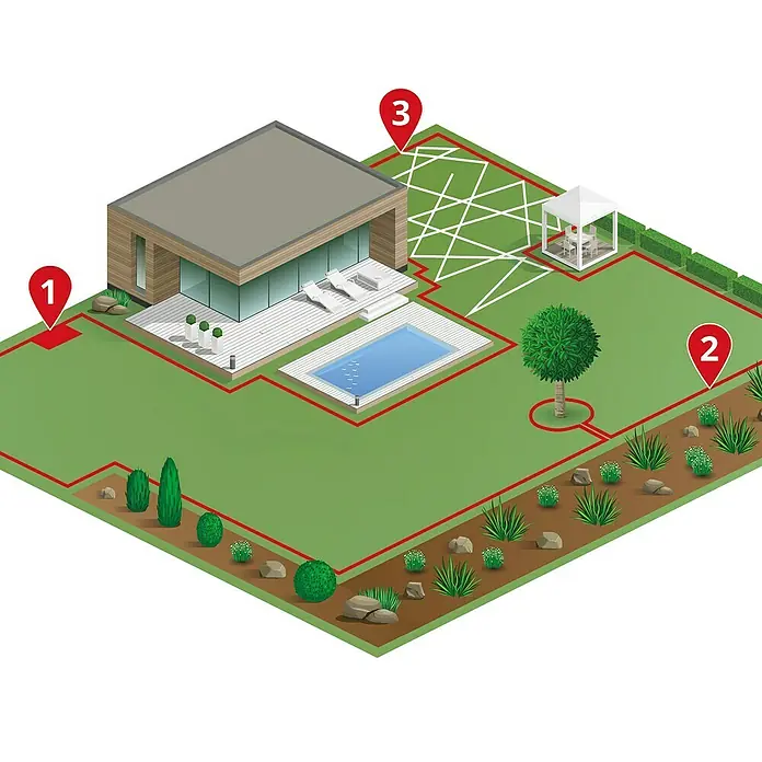 Einhell Power X-Change 18V Mähroboter Freelexo 500 - 500 m², Schnittbreite: 18 cm, Induktionsgestützte Navigation, Begrenzungskabel - Ansicht eines Gartens mit Haus, Pool, Gartenlaube und mit einem roten Begrenzungskabel umrandeter Rasenfläche.