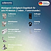 Solavento Befestigungs-Set Solavento (Passend für: 8 Solarmodule (2x4), Geeignet für: Schrägdach) | BAUHAUS