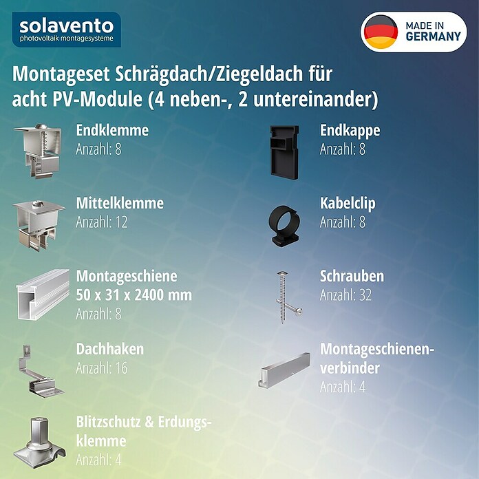 Solavento Befestigungs-Set Solavento (Passend für: 8 Solarmodule (4x2), Geeignet für: Schrägdach) | BAUHAUS