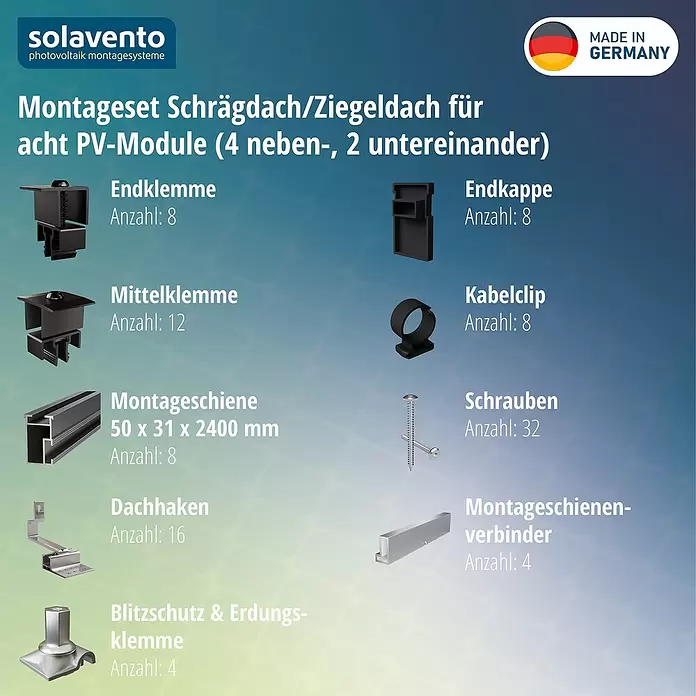 Solavento Befestigungs-Set Typ 1 - Passend für: 8 Solarmodule (4x2), Witterungsbeständig, Geeignet für: Schrägdach - Montageset für acht PV-Module auf Schräg-/Ziegeldach, mit Metallschienen, Klemmen, Haken, Schrauben, Kunststoffkappen und Kabelclips.
